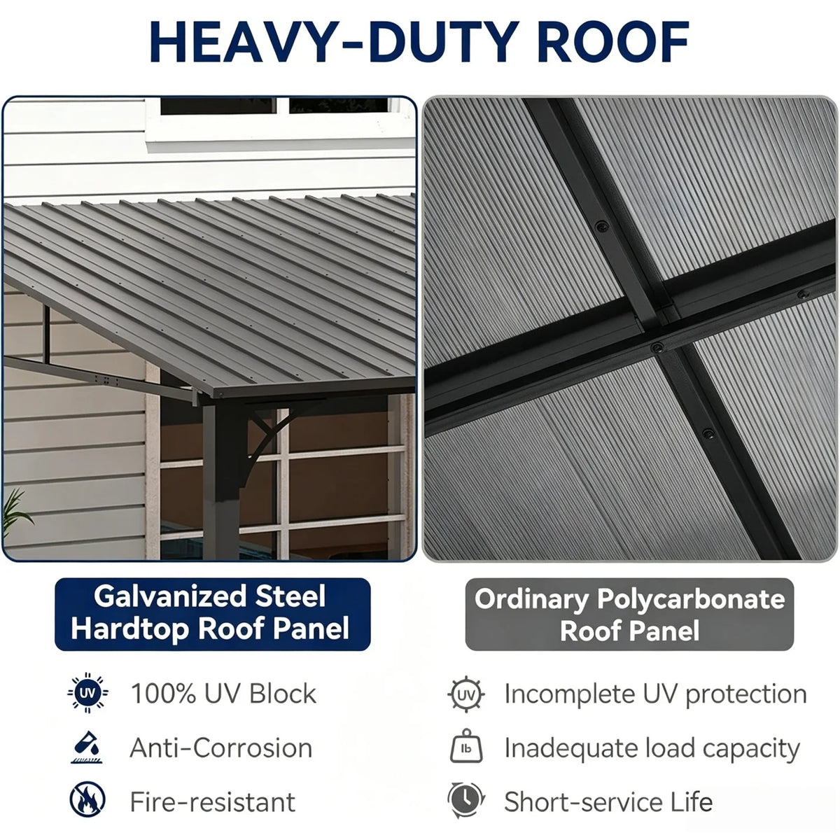 Nordivale 10'x14' Wall Mounted Pergola Gazebo Dark Sloped Galvanized Steel Roof Lean-To Canopy Heavy Duty Outdoor Awning Shelter for Patio Porch Backyard