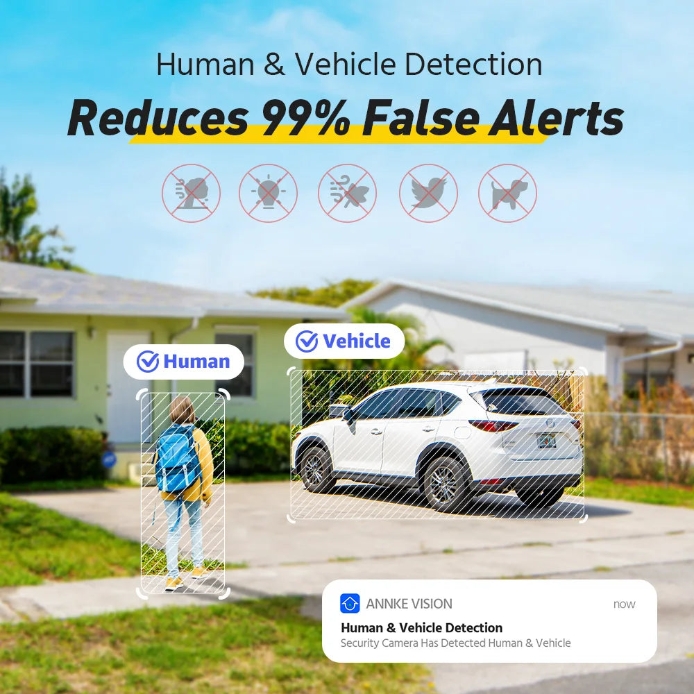 ANNKE 4K Security Camera System Ultra HD 8MP 16CH POE NVR Two-Way Audio Color Night Vision CCTV Video Surveillance Set