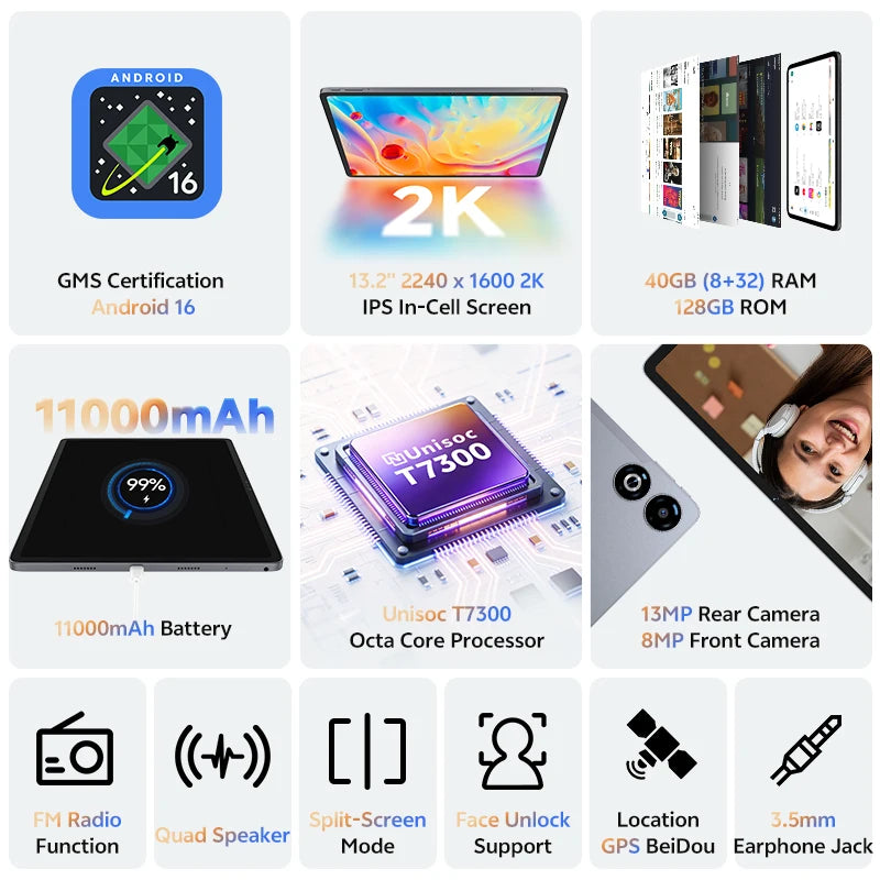 SVITOO Tablet 2026 Android 16 13 Inch 2240 x 1600 2K 90Hz Display Large Screen Unisoc T7300 Octa-Core Processor 8GB RAM Physical Memory 128GB ROM 1TB Expandable 11000mAh Battery 2.4GHz 5GHz WiFi 5 Bluetooth 5.0 GPS Widevine L