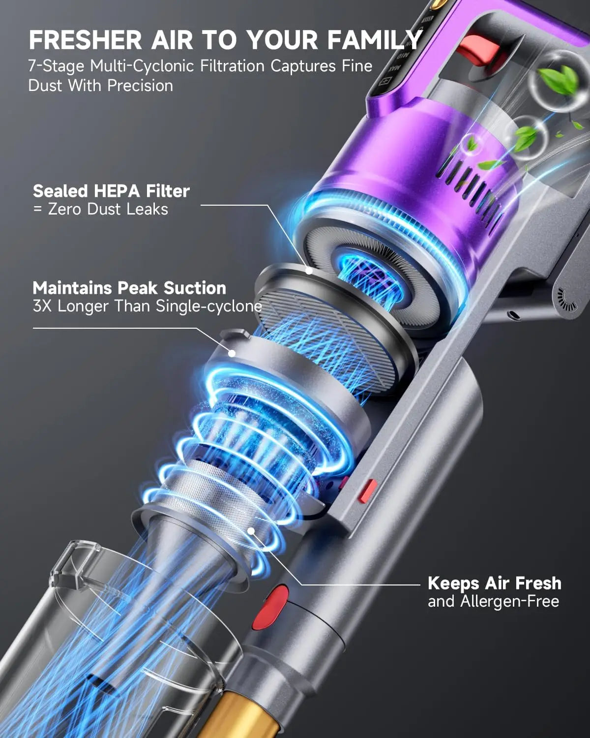 Cordless Vacuum Cleaner 680W 55kPa, Up to 75Mins Runtime, Anti-Tangled for Hardwood Floors, Carpets, Pet Hair