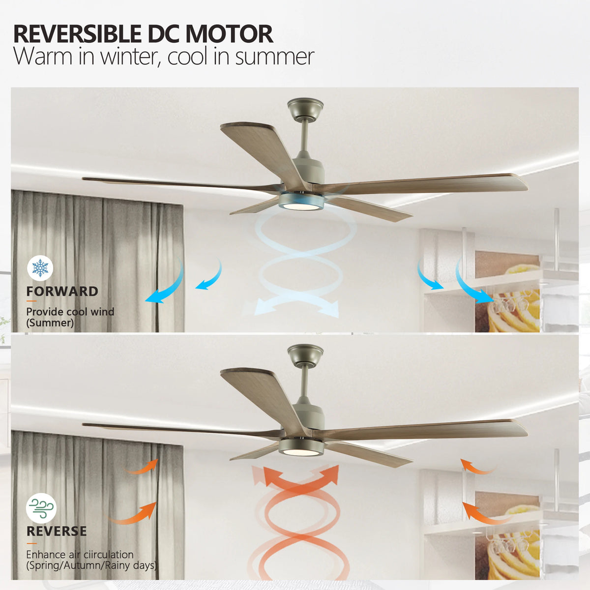 ARLGSITE60" Modern Wood Ceiling Fan with Light and Remote Control,6-Speed Noiseless Reversible DC Motor, Ceiling Fan