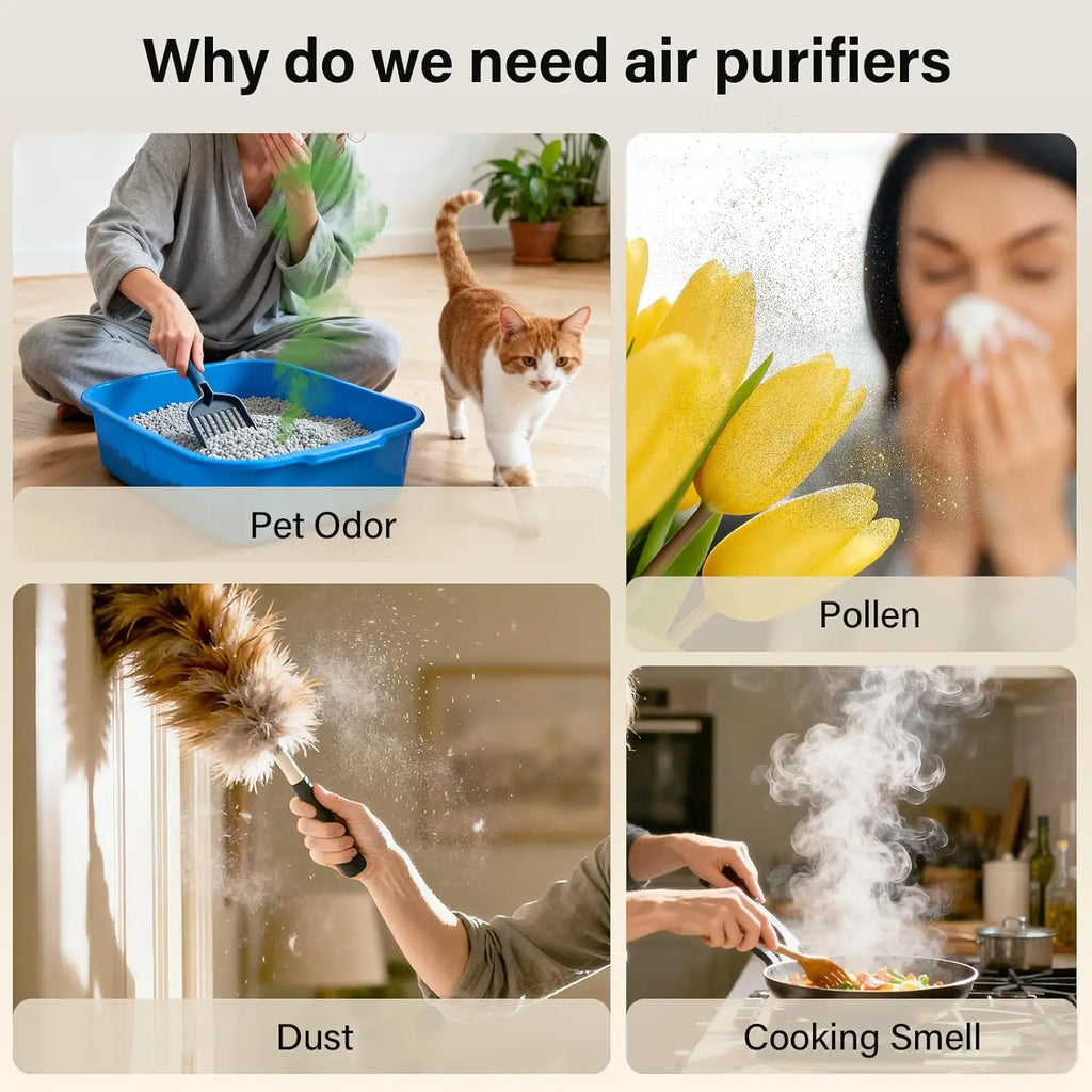 Large Room Air Purifier for Pets & Allergies, HEPA Filter with PM2.5 Monitor, Sleep Mode, 3000 Sq Ft Coverage