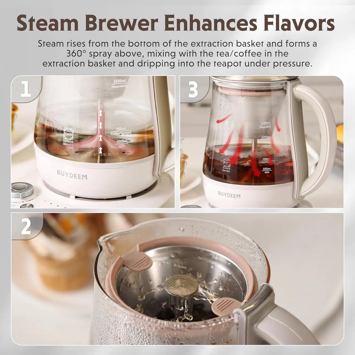 Electric Tea Maker & Coffee Brewer, 6 Strength Levels, 4 Temp Settings, 1.5L