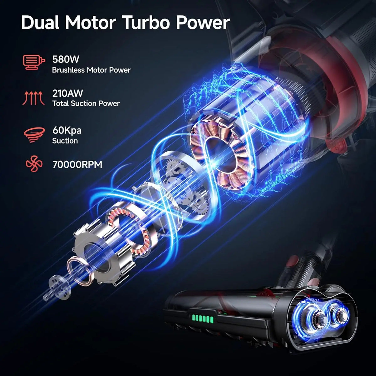 Powerful Cordless Vacuum Cleaner with 60KPA Suction, 60 Min Runtime, HEPA Filter for Pet Hair & All Floors