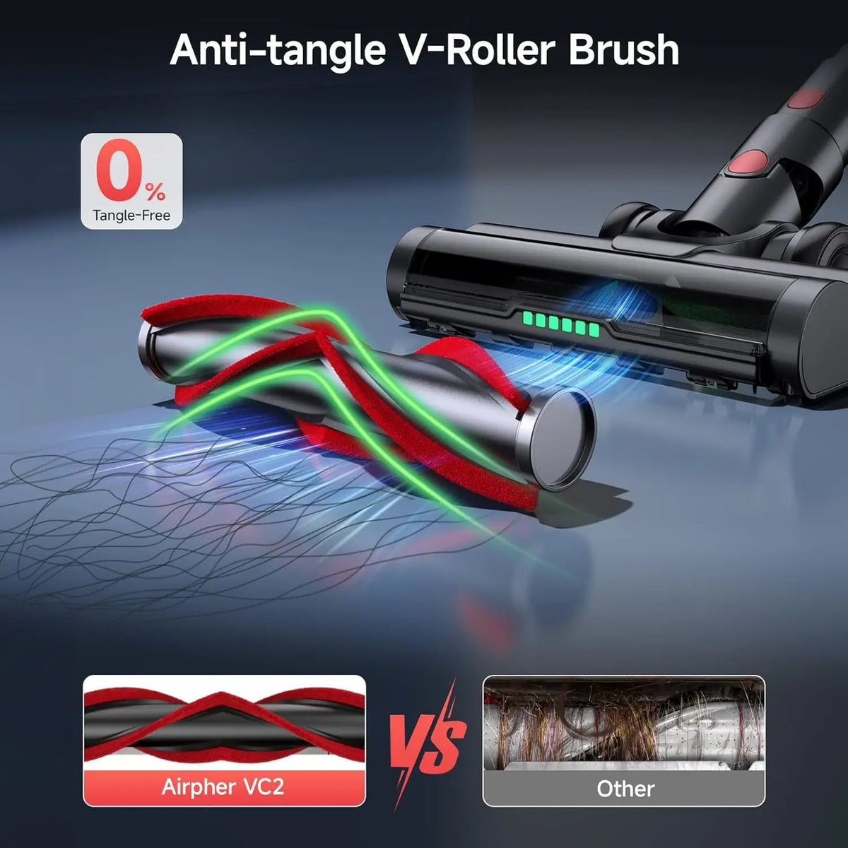 Powerful Cordless Vacuum Cleaner with 60KPA Suction, 60 Min Runtime, HEPA Filter for Pet Hair & All Floors