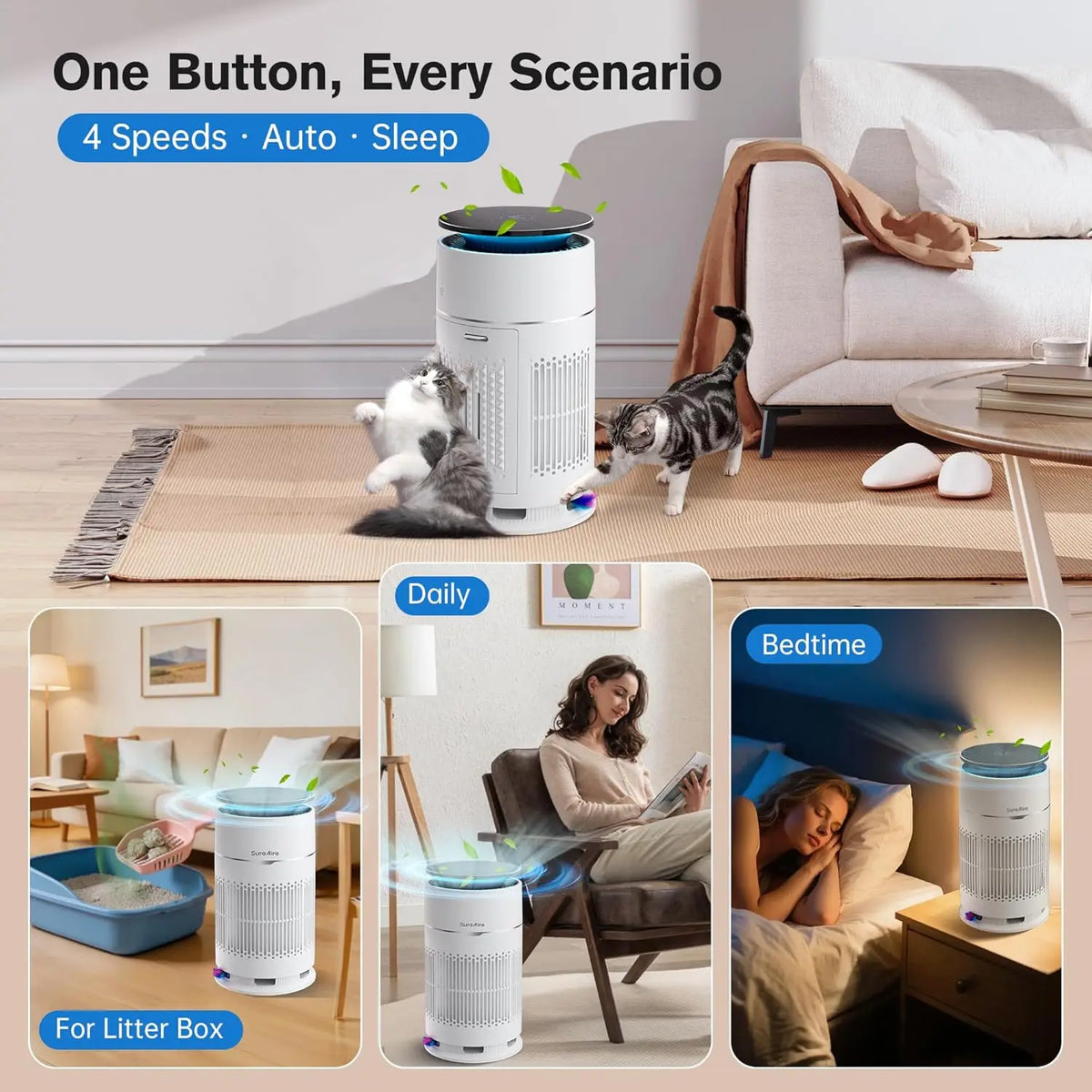 Cat Air Purifier with HEPA Filter, Desktop for Pet Hair Dander Odors, 360° Intake