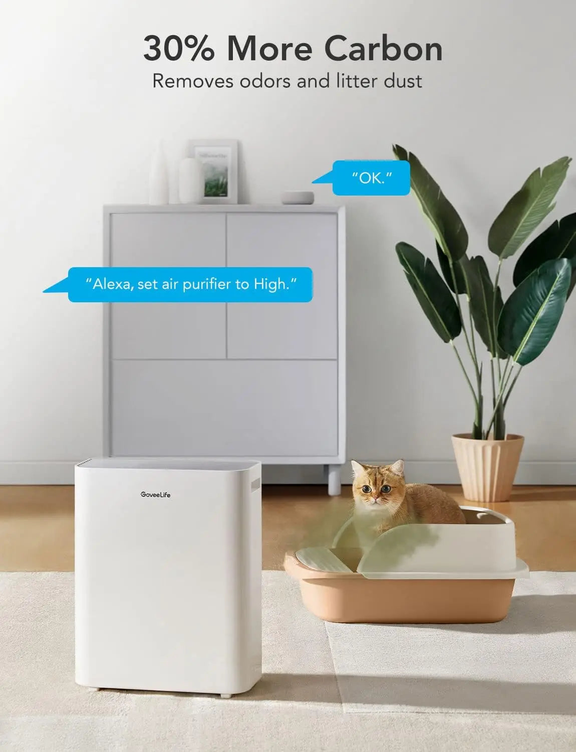 Smart Air Purifier for Large Rooms with PM2.5 Sensor, Washable Filter, App Control, and Pet Lock