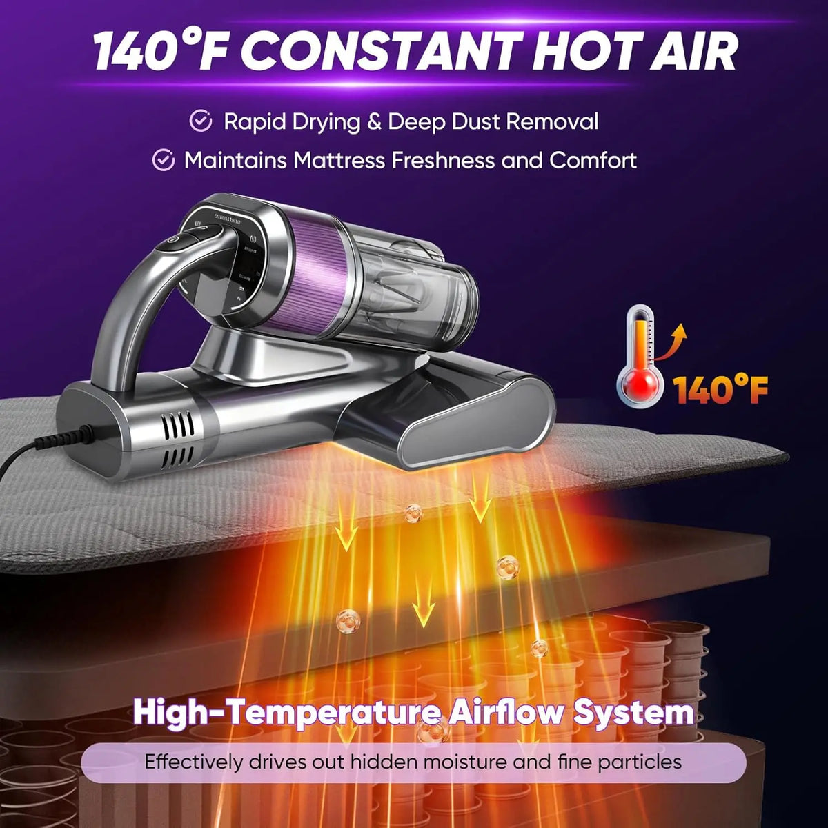 Handheld Bed Vacuum Cleaner with 16KPa Suction, Heated Air, HEPA Filter for Mattress Sofa Cleaning
