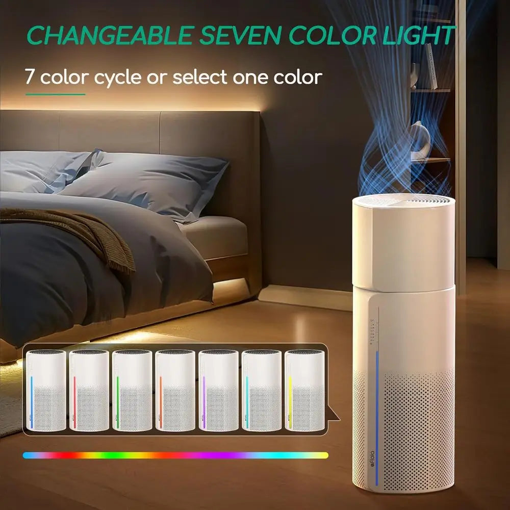 Dual Function Air Purifier and Humidifier with 3-Stage Filtration, Ultra Quiet, Auto Off, 7-Color LED, Perfect for Pets and Smok