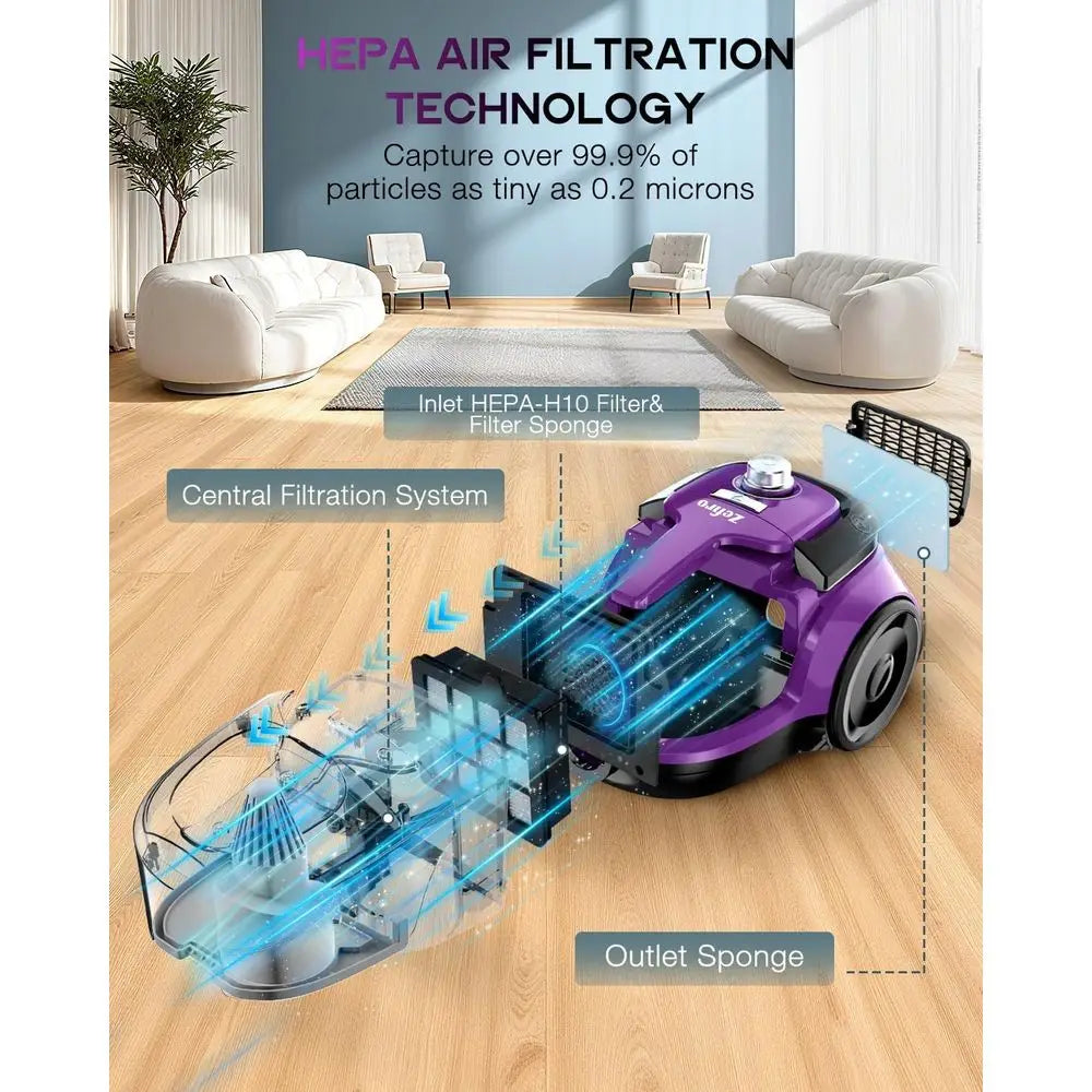 Powerful Suction Canister Vacuum Cleaner with Auto Cord Rewind, HEPA Filter, Corded for Hard Floors, Carpets, Pet & Rental Frien