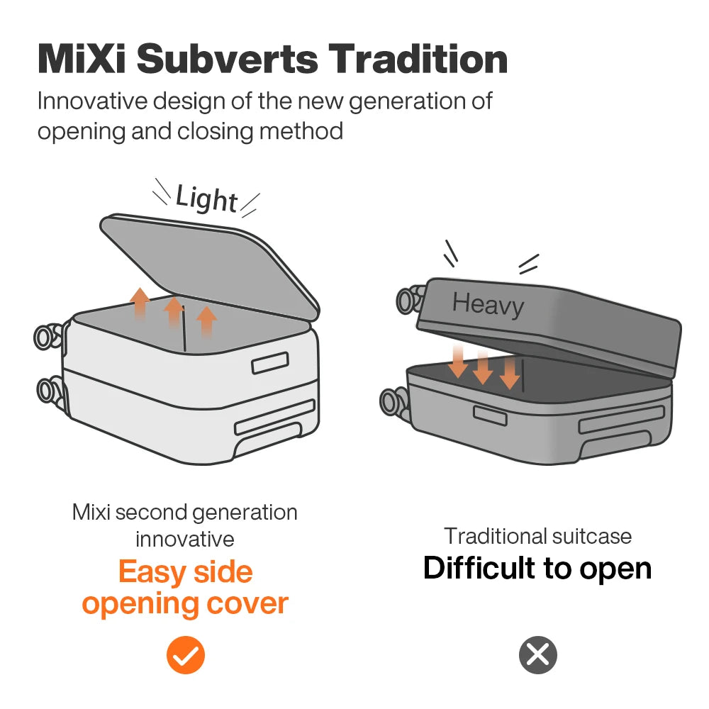 Mixi New PC Aluminum Frame Suitcase Front Opening Rolling Travel Luggage 20 Inch Carry-On 24 26 Inch M9291