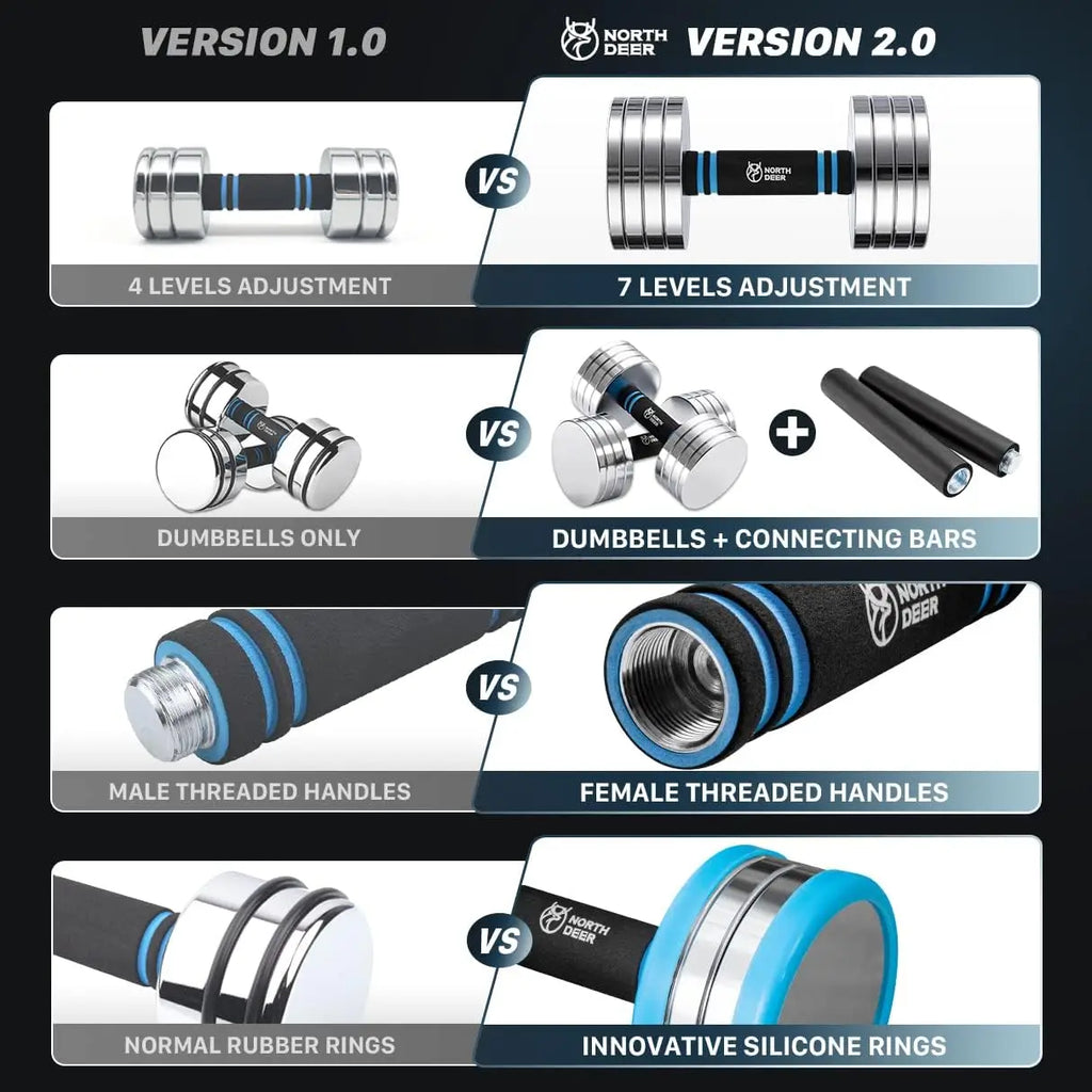 Upgraded Adjustable Steel Dumbbells 40LB / 60LB - 2 in 1 Dumbbell Barbell Set for Home Gym Workout
