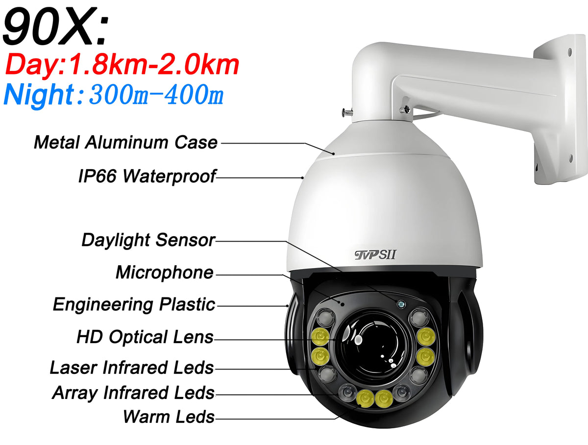 Laser Infrared Full Color Auto Tracking Cruise Real-Time 25fps 8MP 4K 90X Optical Zoom 360° Onvif POE PTZ IP Surveillance Speed Dome Camera