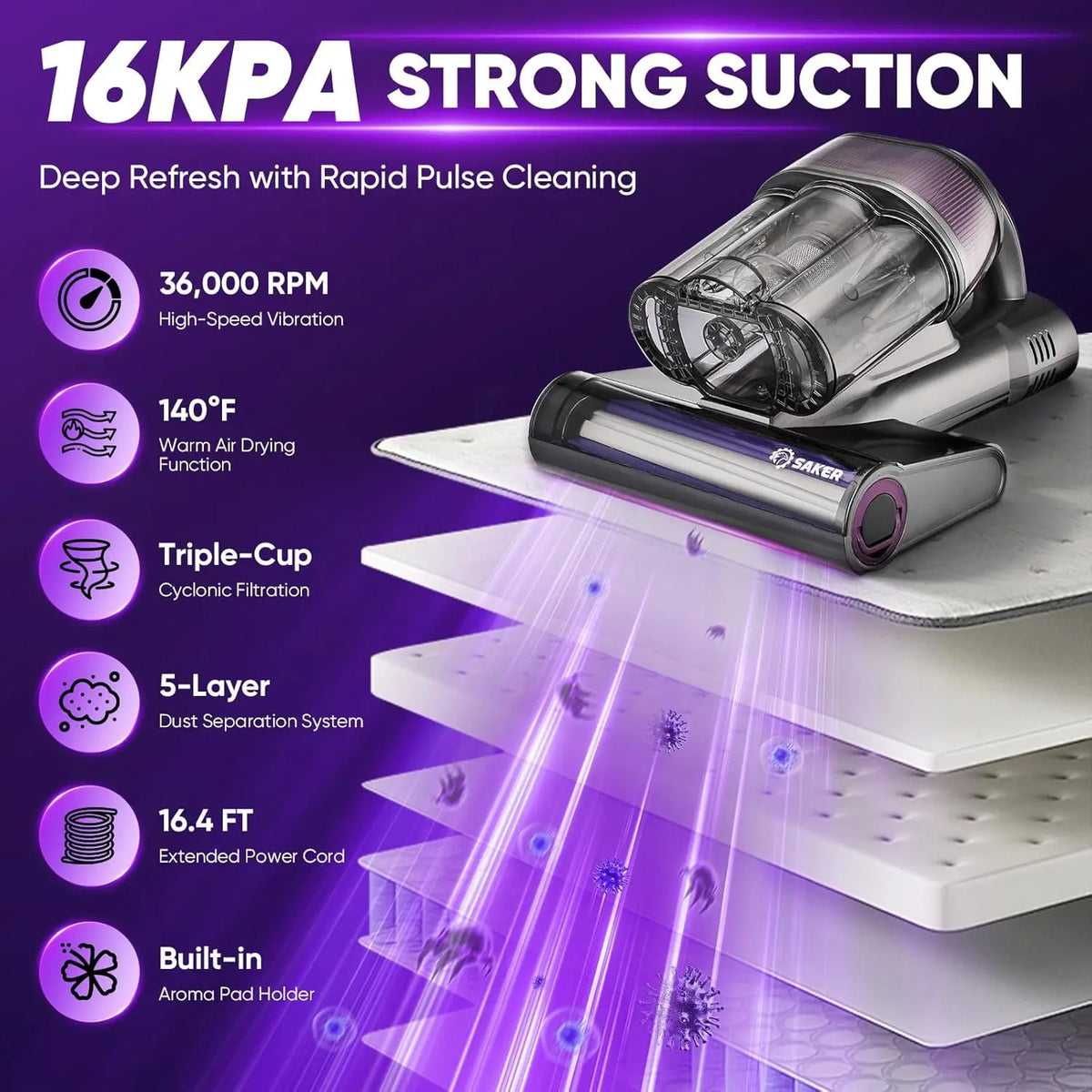 Handheld Bed Vacuum Cleaner with 16KPa Suction, Heated Air, HEPA Filter for Mattress Sofa Cleaning