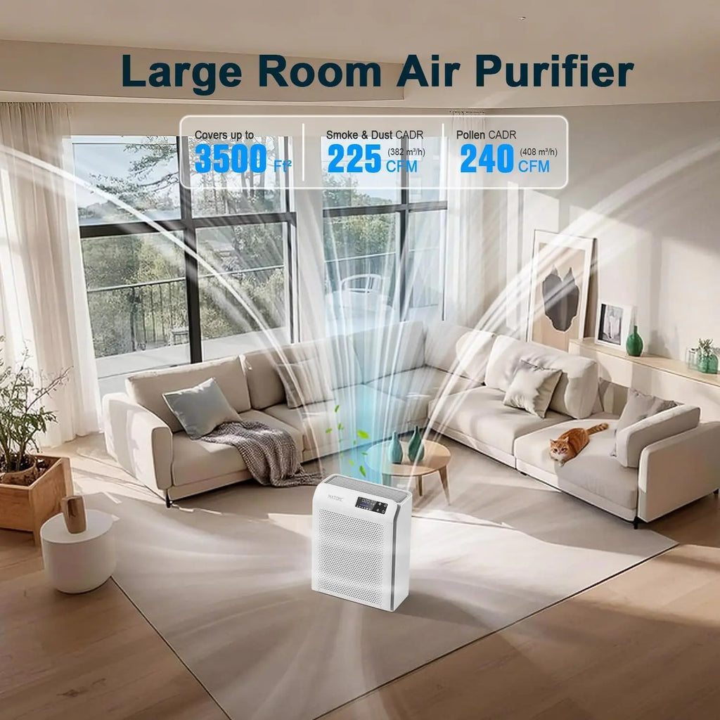 Smart Air Purifier for Large Rooms up to 3500 Ft², App Control, Real-Time Sensor, Quiet Sleep Mode
