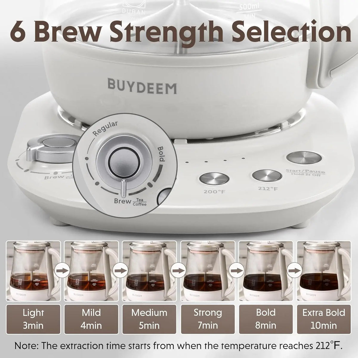 Electric Tea Maker & Coffee Brewer, 6 Strength Levels, 4 Temp Settings, 1.5L