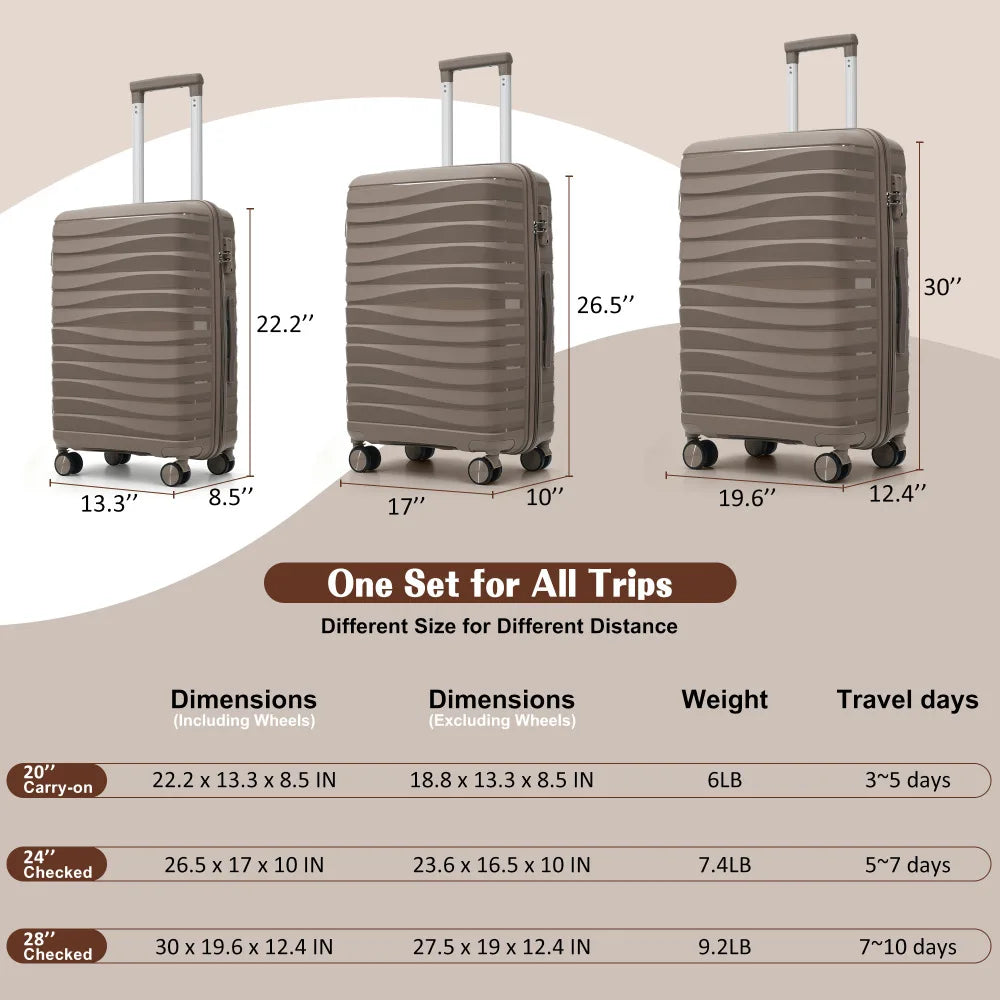 Premium PP TSA Lock Luggage Set, Wear-resistant 360° Spinner Wheels 3 Sizes Suitcase