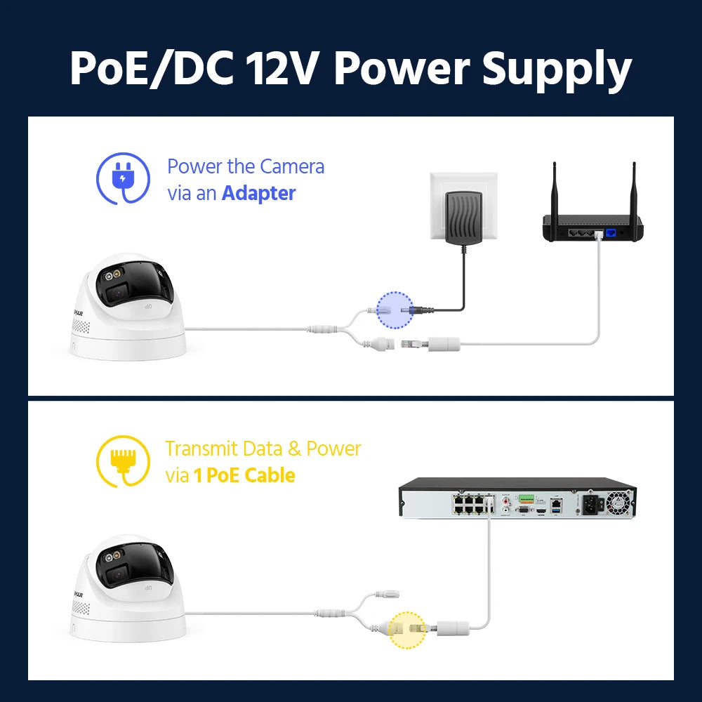 ANNKE Security Camera System 4K 8MP 180 Panoramic Dual Lens 8CH NVR PoE Camera Outdoor IR Night Vision 6MP CCTV Camera System