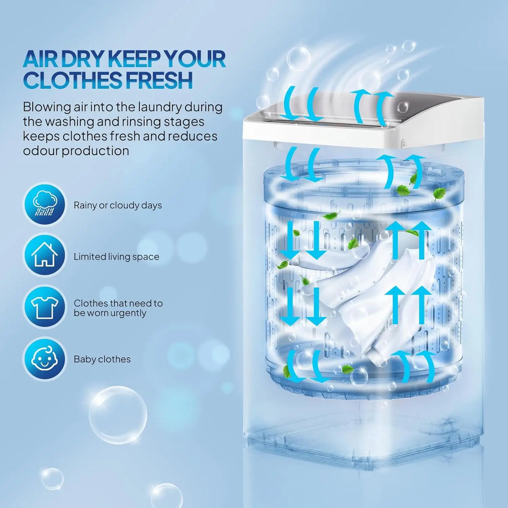 Laundry Machine with Stainless Steel Drum, Compact Washer and Spin Dryer Combo with Drain Pump for Apartment, Dorm, Home