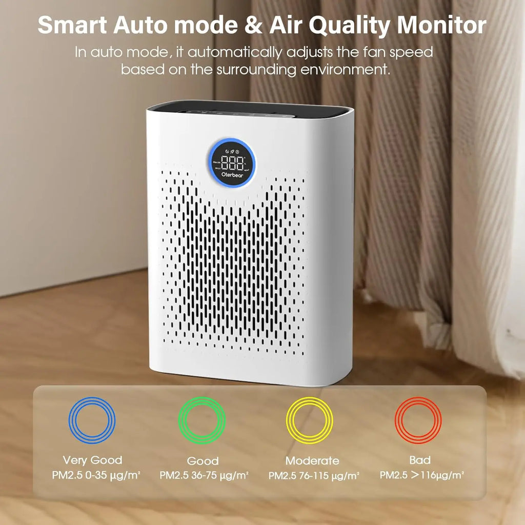 Large Room Air Purifier for Pets & Allergies, HEPA Filter with PM2.5 Monitor, Sleep Mode, 3000 Sq Ft Coverage