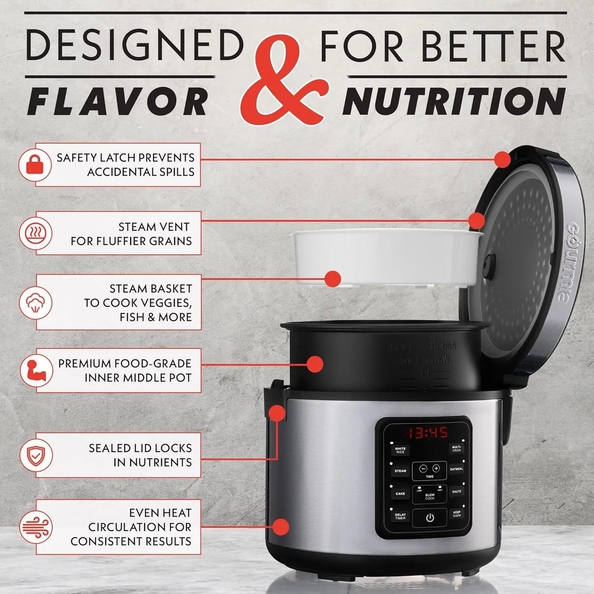 5 Qt Rice Cooker with Digital Controls, 20 Cup Cooked, 10 Cup Uncooked, Nonstick Pot, Steam Tray, Delay Timer, Keep Warm