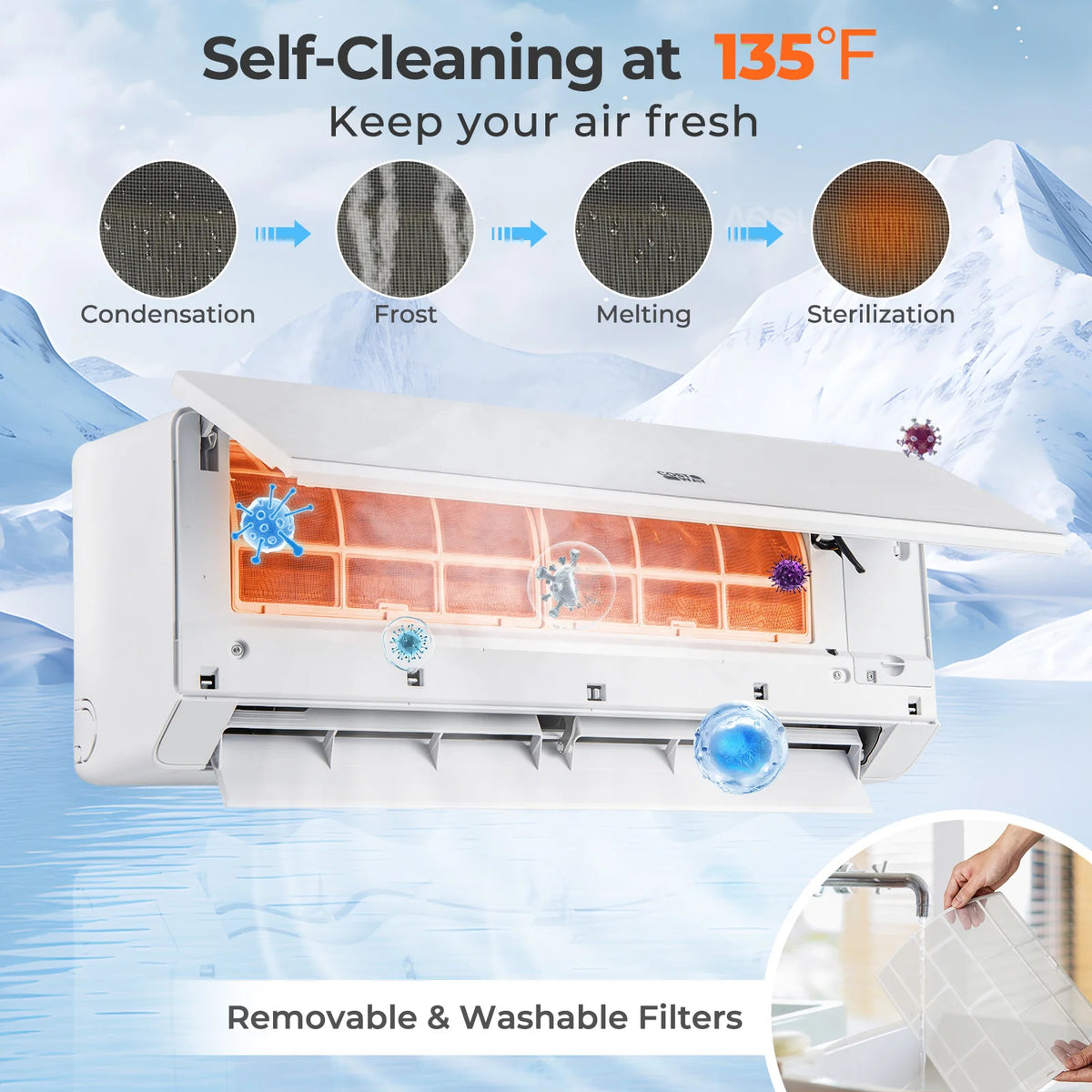 18000 BTU Mini Split Air Conditioner & Heater 25 SEER2 208-230V AC Unit