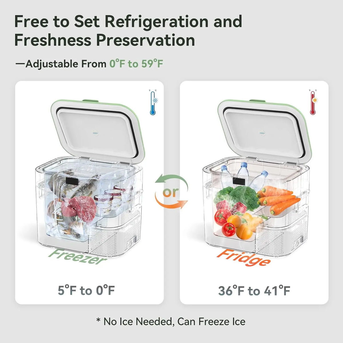 Portable Car Refrigerator 23 Quart 12 Volt Freezer Compressor Cooler 12V/24V DC 110-240V AC for Outdoor Camping Travel Home Use