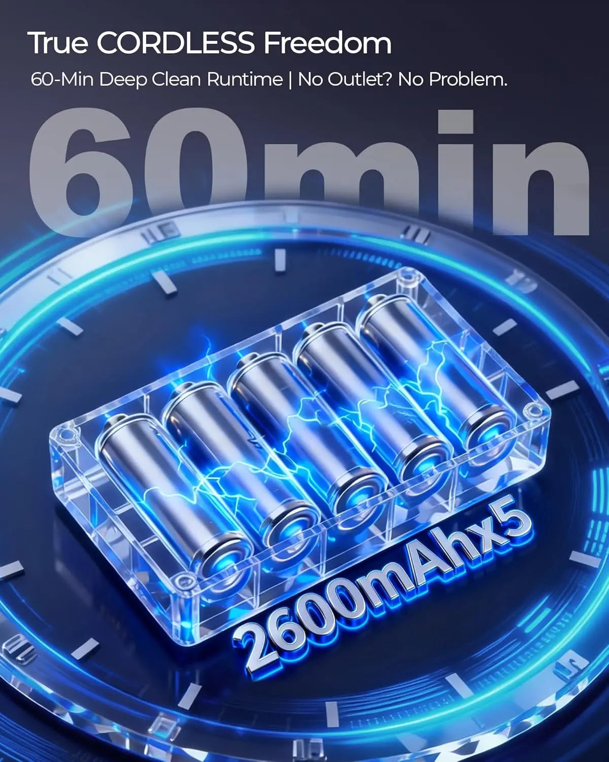 Cordless Mattress Vacuum with 18kPa Suction, UV-C Light, Heat & Aroma for Bed Sofa Cleaning
