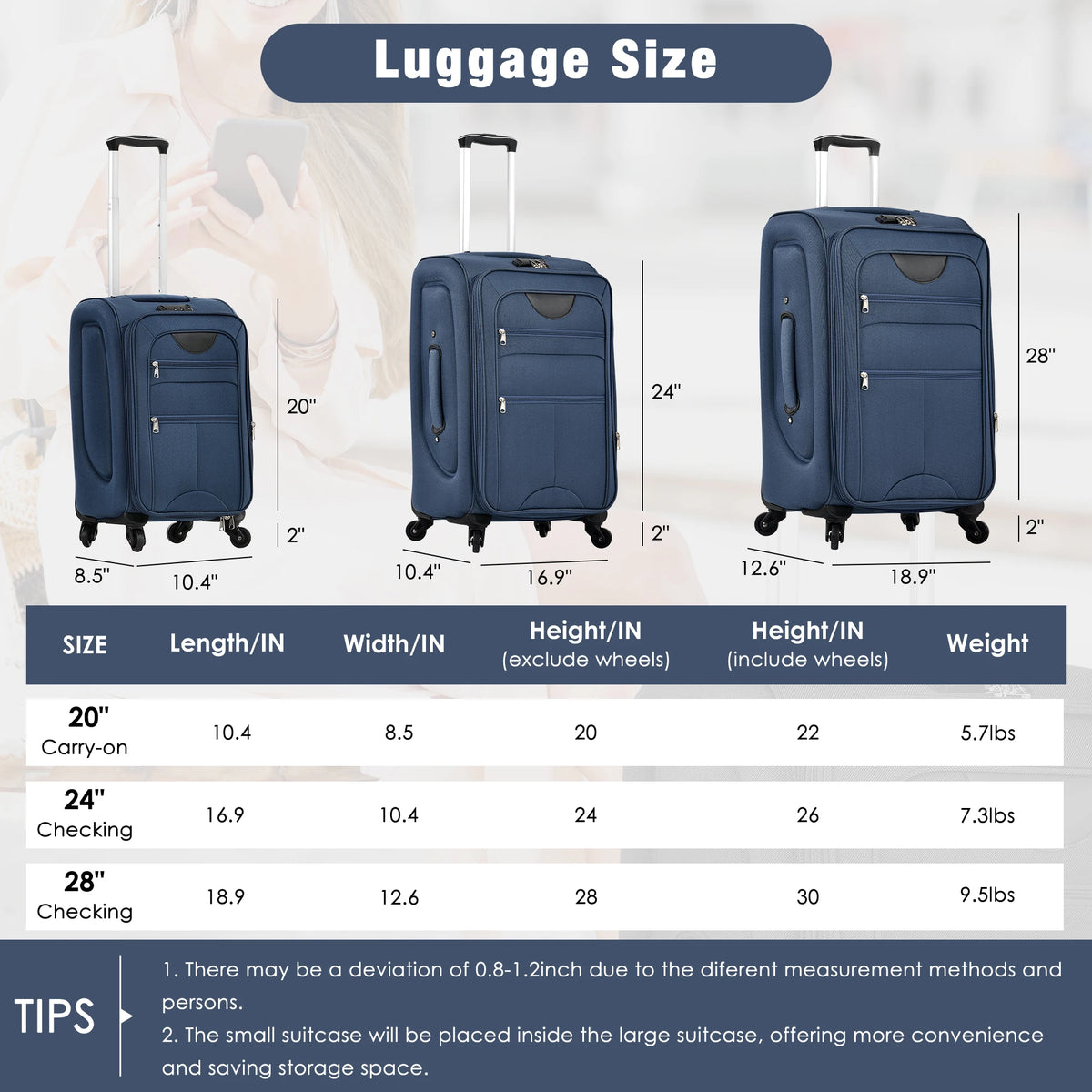 Softside Luggage Expandable 5 Piece Set Suitcase with Duffel Bag Upright Spinner Softshell Lightweight Luggage Travel Set