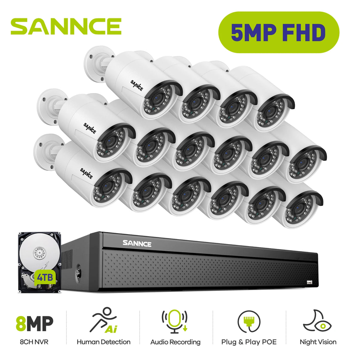 SANNCE 16CH 5MP HD POE Network Video Security System H.265+ NVR 30M EXIR Night Vision IP Camera CCTV Security Protection 2.8MM