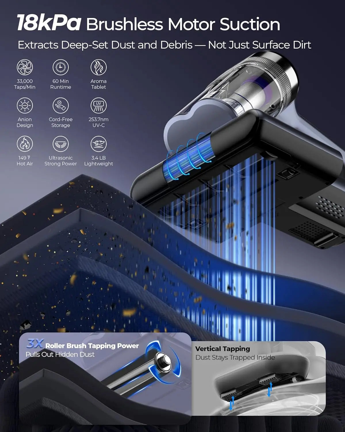 Cordless Mattress Vacuum with 18kPa Suction, UV-C Light, Heat & Aroma for Bed Sofa Cleaning
