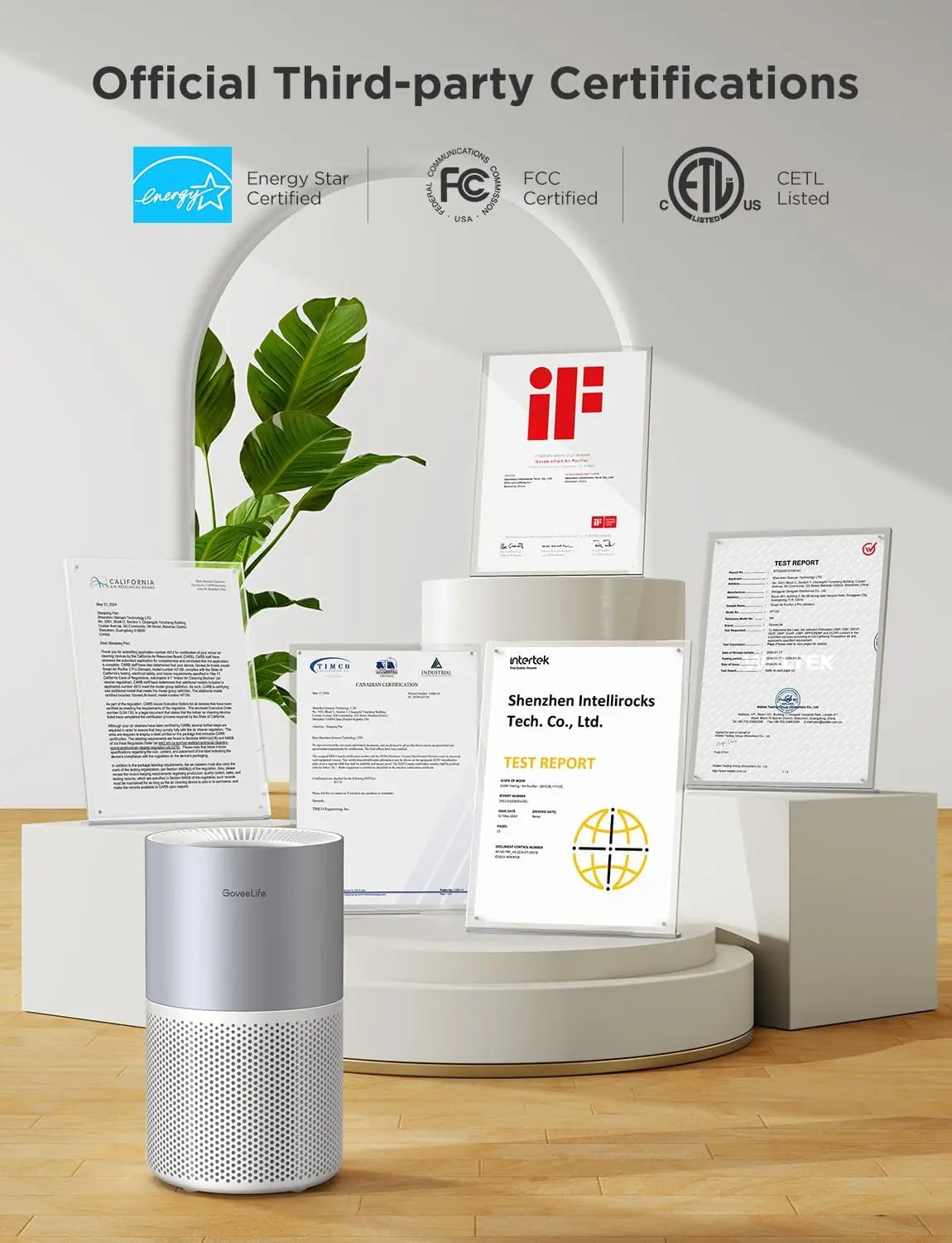 Smart Air Purifier for Large Rooms up to 1162ft², App & Alexa Control, PM2.5 Sensor for Pet Hair, Pollen