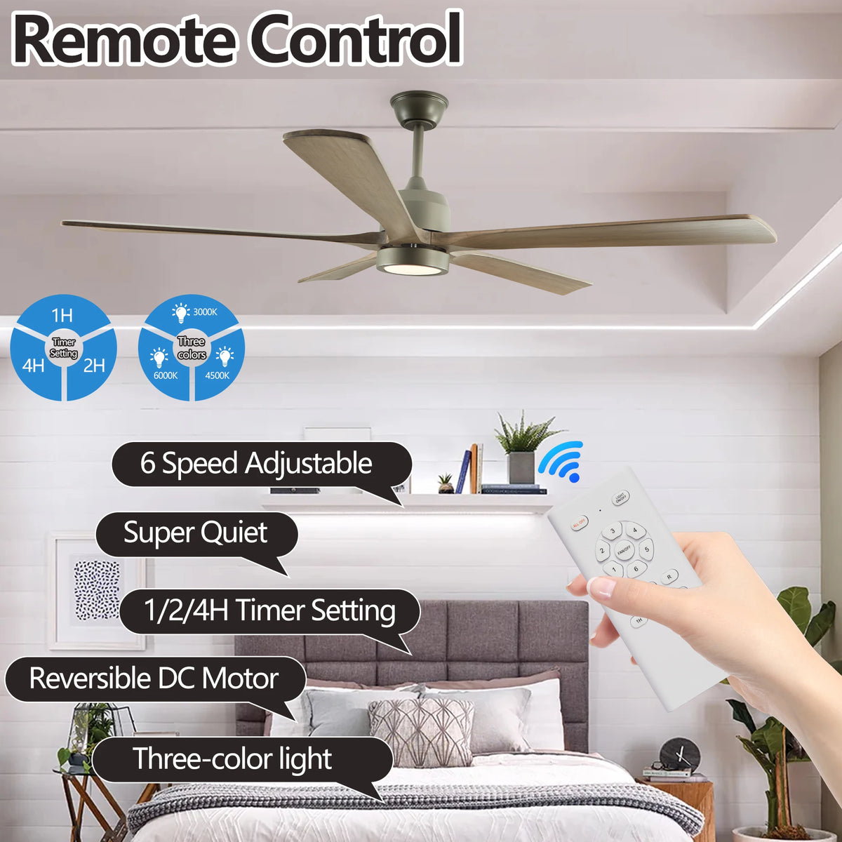 ARLGSITE60" Modern Wood Ceiling Fan with Light and Remote Control,6-Speed Noiseless Reversible DC Motor, Ceiling Fan