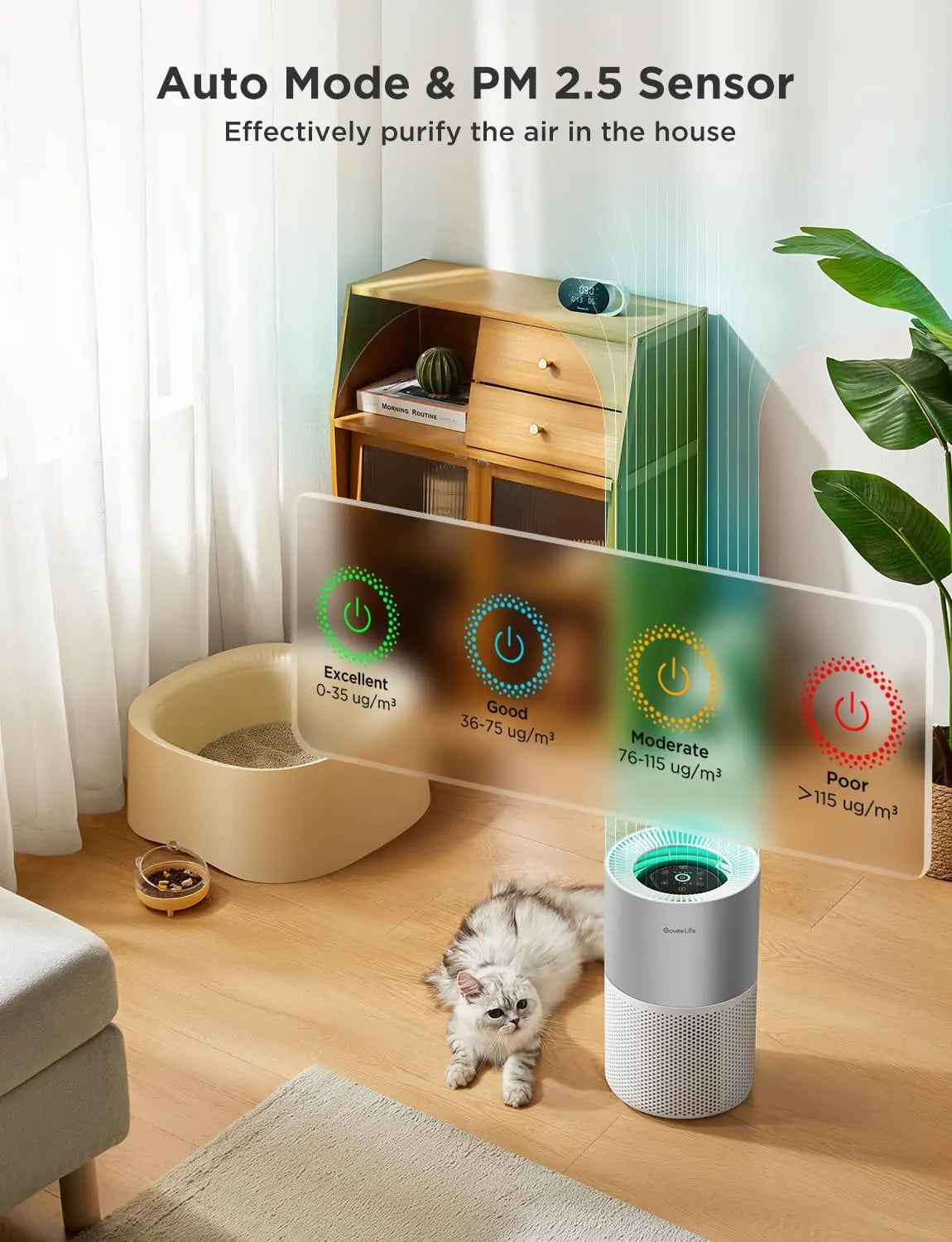 Smart Air Purifier for Large Rooms up to 1162ft², App & Alexa Control, PM2.5 Sensor for Pet Hair, Pollen