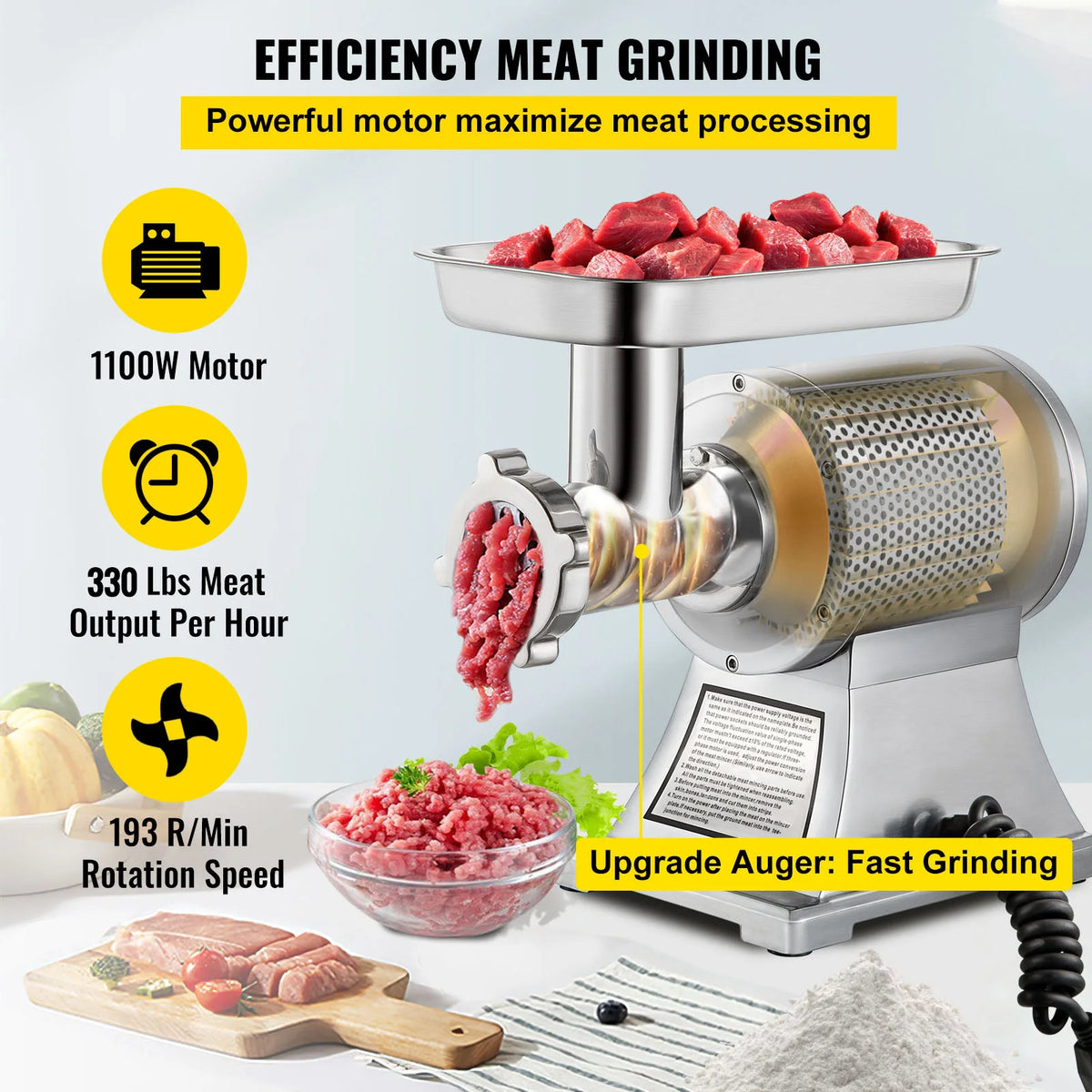 SucceBuy Electric Meat Mincer 330LBS/H Capacity Meat Grinder Machine, Stainless Steel Meat Grinder Commercial Sausage Stuffer Maker for Home & Commercial Use