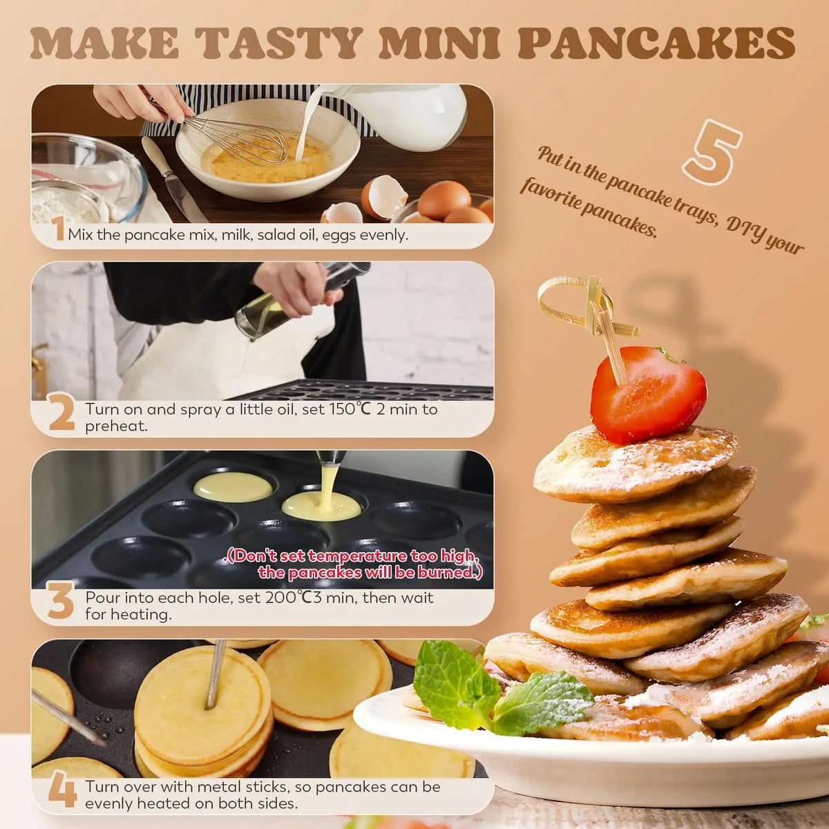 Mini Pancake Maker Machine, 25PCS Non-Stick Electric Baker for Home Kitchen or Cafe, 110V