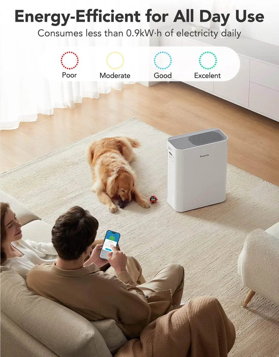Smart Air Purifier for Large Rooms with PM2.5 Sensor, Washable Filter, App Control, and Pet Lock
