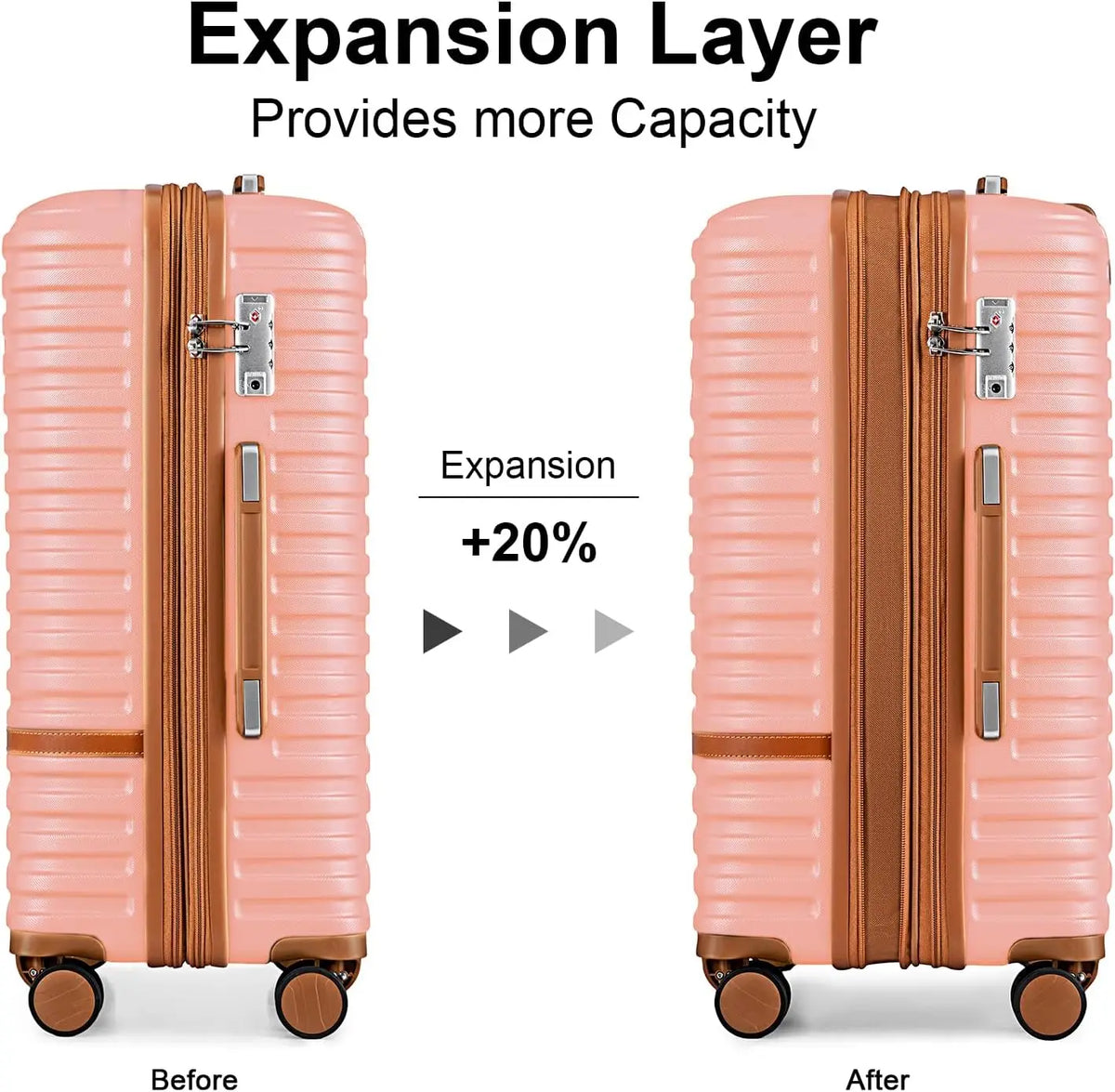 24 Inch Checked Luggage, Expandable Hard Shell Suitcase with Spinner Wheels and TSA Lock, 3 Piece Set with Travel and Toiletry