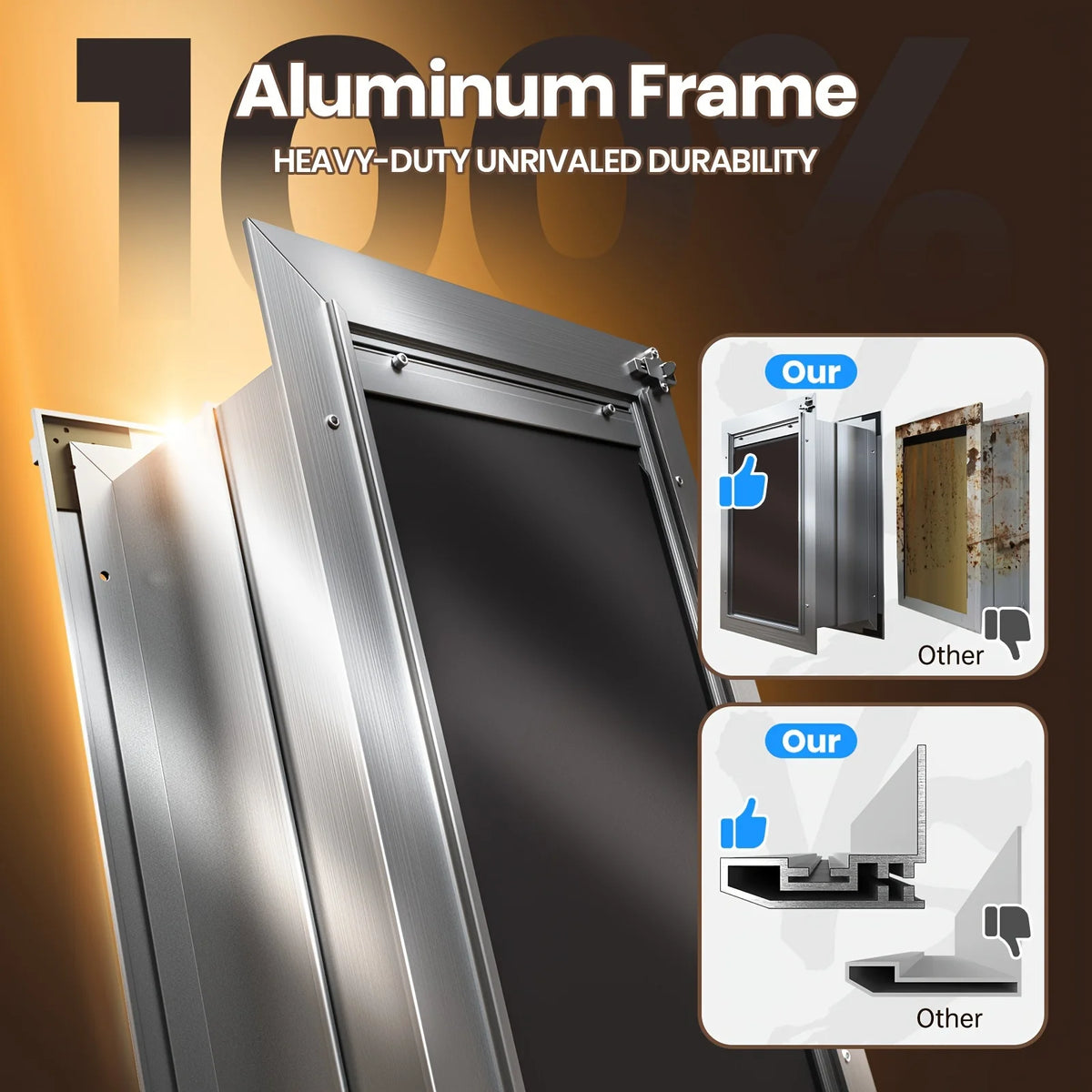 Heavy-Duty All-Aluminum Dog Door for Wall Suitable for Pets Up to 110 Lbs, Magnetic Sliding Lock Panel & Telescoping Tunnel, Double Magnetic Flaps Energy-Efficient Pet Door with Lockable Panel for /Outdoor Use (No Installatio
