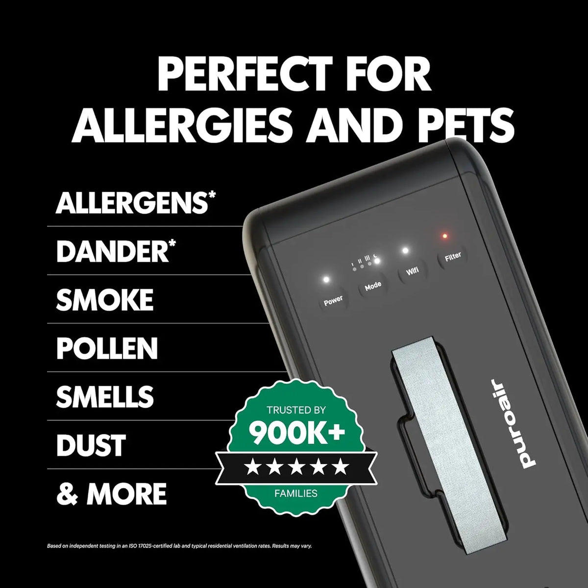 Smart HEPA Air Purifier for Home and Pets - Portable, Filters 550 Sq Ft of Pollutants, Smoke, Dust (2-Pack)