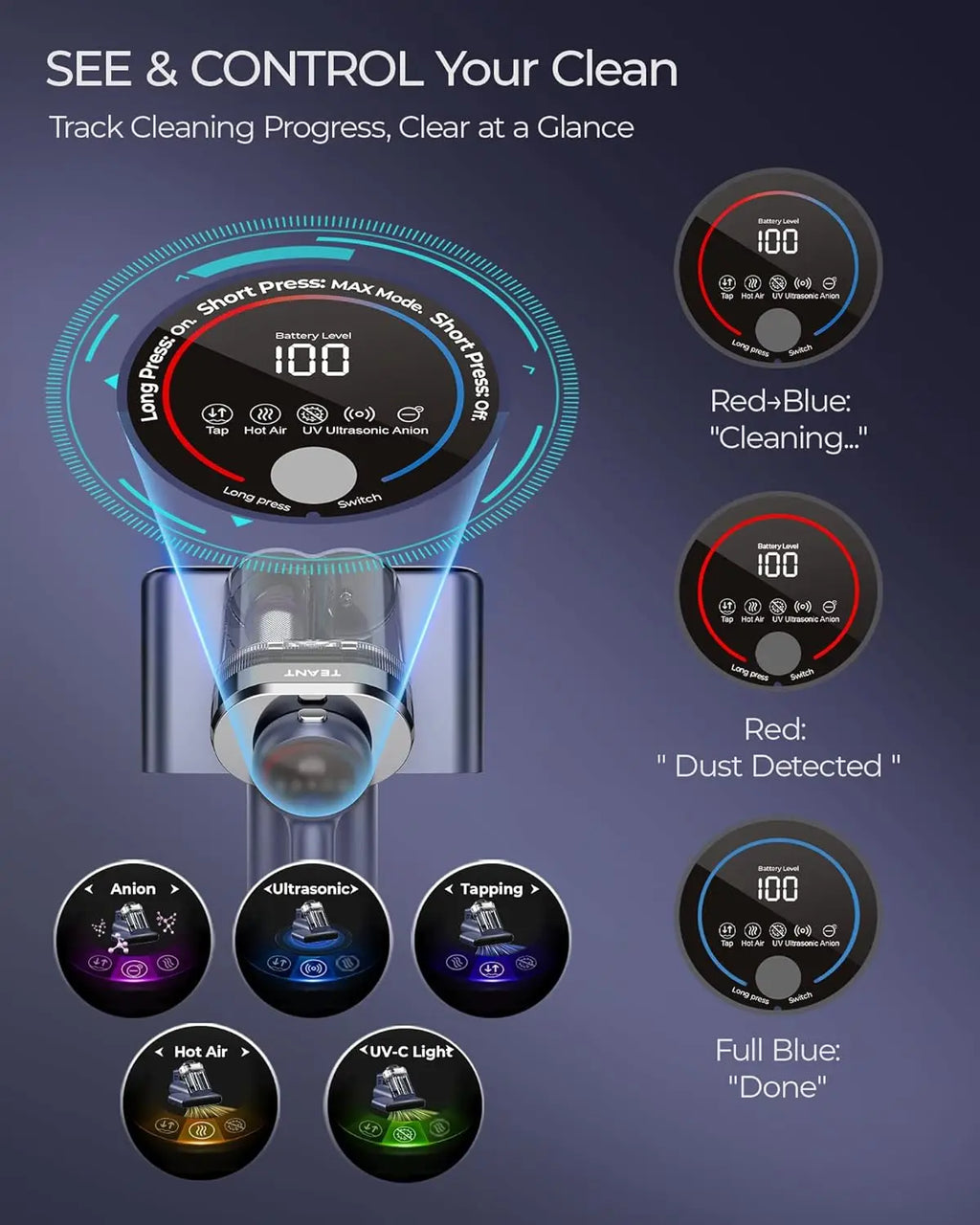 Cordless Mattress Vacuum with 18kPa Suction, UV-C Light, Heat & Aroma for Bed Sofa Cleaning