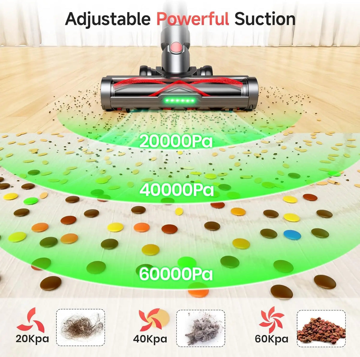 Powerful Cordless Vacuum Cleaner with 60KPA Suction, 60 Min Runtime, HEPA Filter for Pet Hair & All Floors
