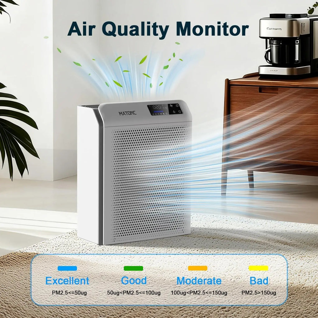 Smart Air Purifier for Large Rooms up to 3500 Ft², App Control, Real-Time Sensor, Quiet Sleep Mode