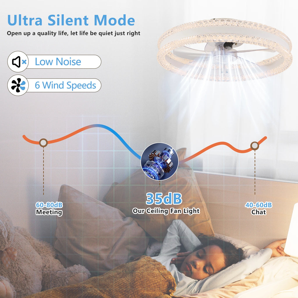 20" Luxury Double Ring LED Ceiling Fan with Light,Modern Flush Mount Design, Dimmable Lighting , Low Profile Silent Fan(White)
