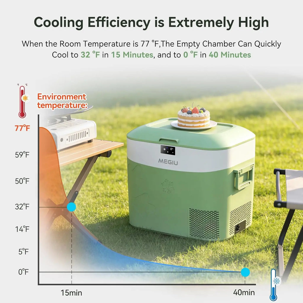 Portable Car Refrigerator 23 Quart 12 Volt Freezer Compressor Cooler 12V/24V DC 110-240V AC for Outdoor Camping Travel Home Use