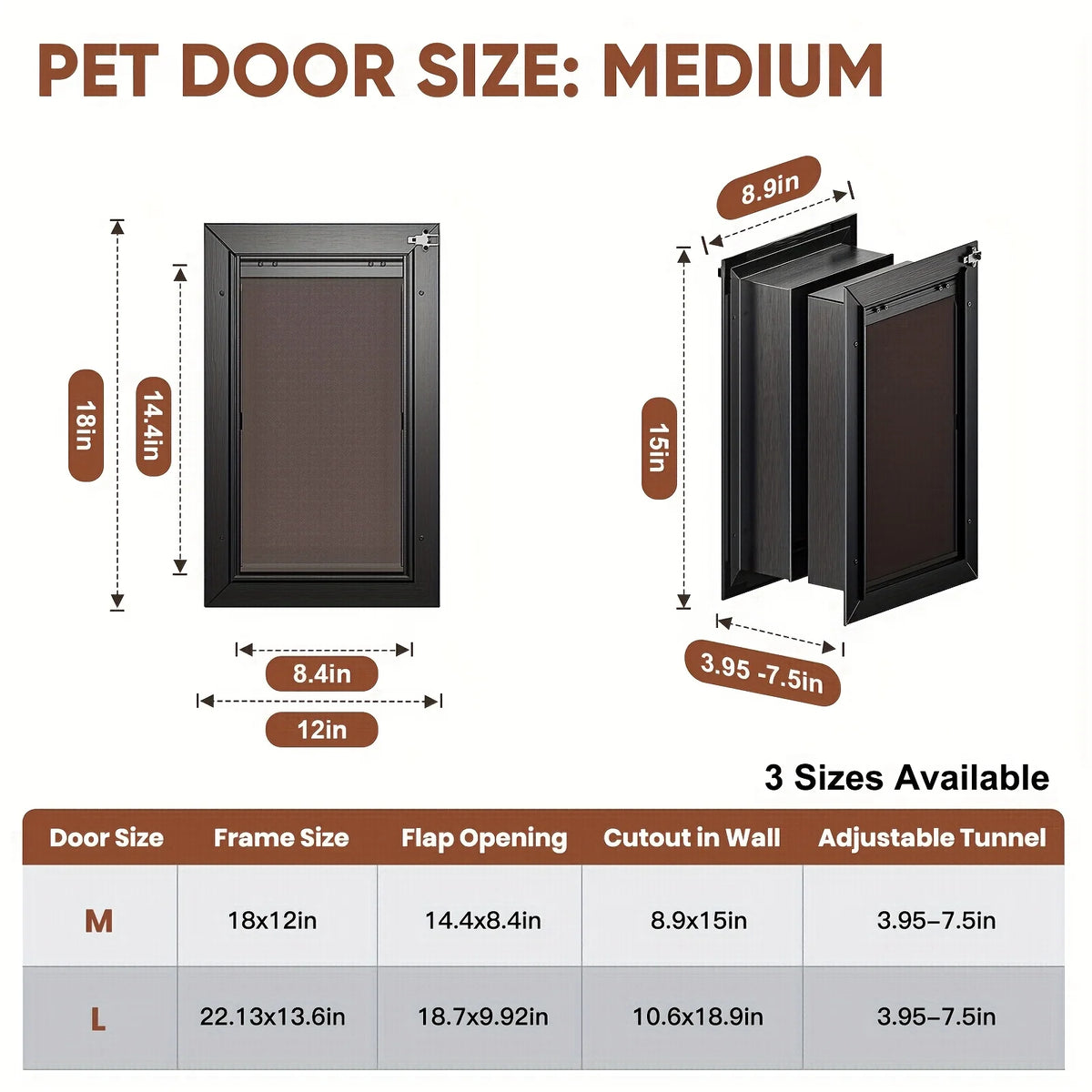 Large 3-Flap Dog Door Made of All-Aluminum Alloy, Suitable for Walls. This Heavy-Duty Pet Door Is Easy to Install, Energy-Efficient, And Features a Telescoping Tunnel for Both Interior And Exterior Walls